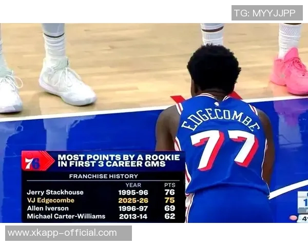 马克西谈埃奇库姆自信心期待他挑战我并比拼训练到达时间 马克西谈埃奇库姆自信心期待他挑战我并比拼训练到达时间