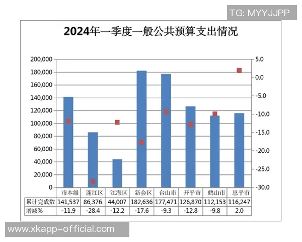 韩国足协2024年预算计划公布收入支出预期分析