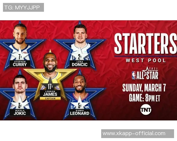 西部全明星首发阵容预测库里SGA东契奇文班与约基奇的无敌组合