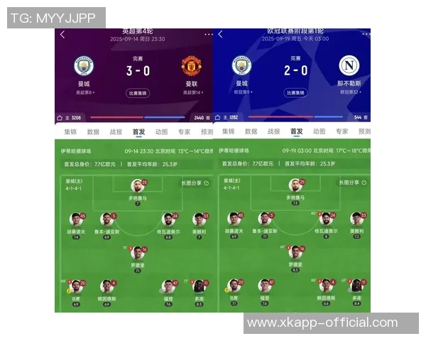 曼城计划在年底前完成罗德里续约谈判以巩固球队核心